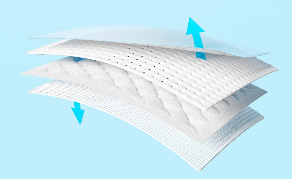 Under Pad – Premium